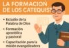 La formación del catequista según el P. Jorge Loring